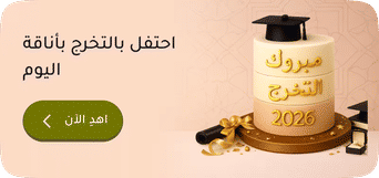 Right Top Banner