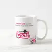 Parents Love Is Whole Personalised Mug