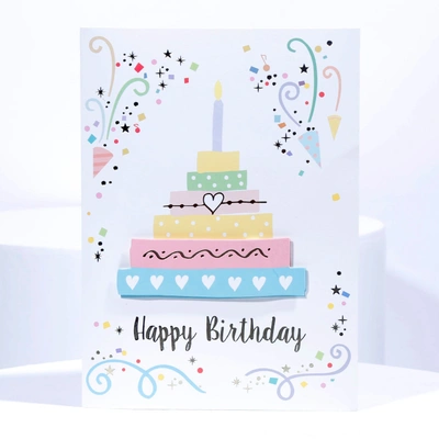 Charming Happy Birthday Musical Gift Card with Colorful Cake Design
