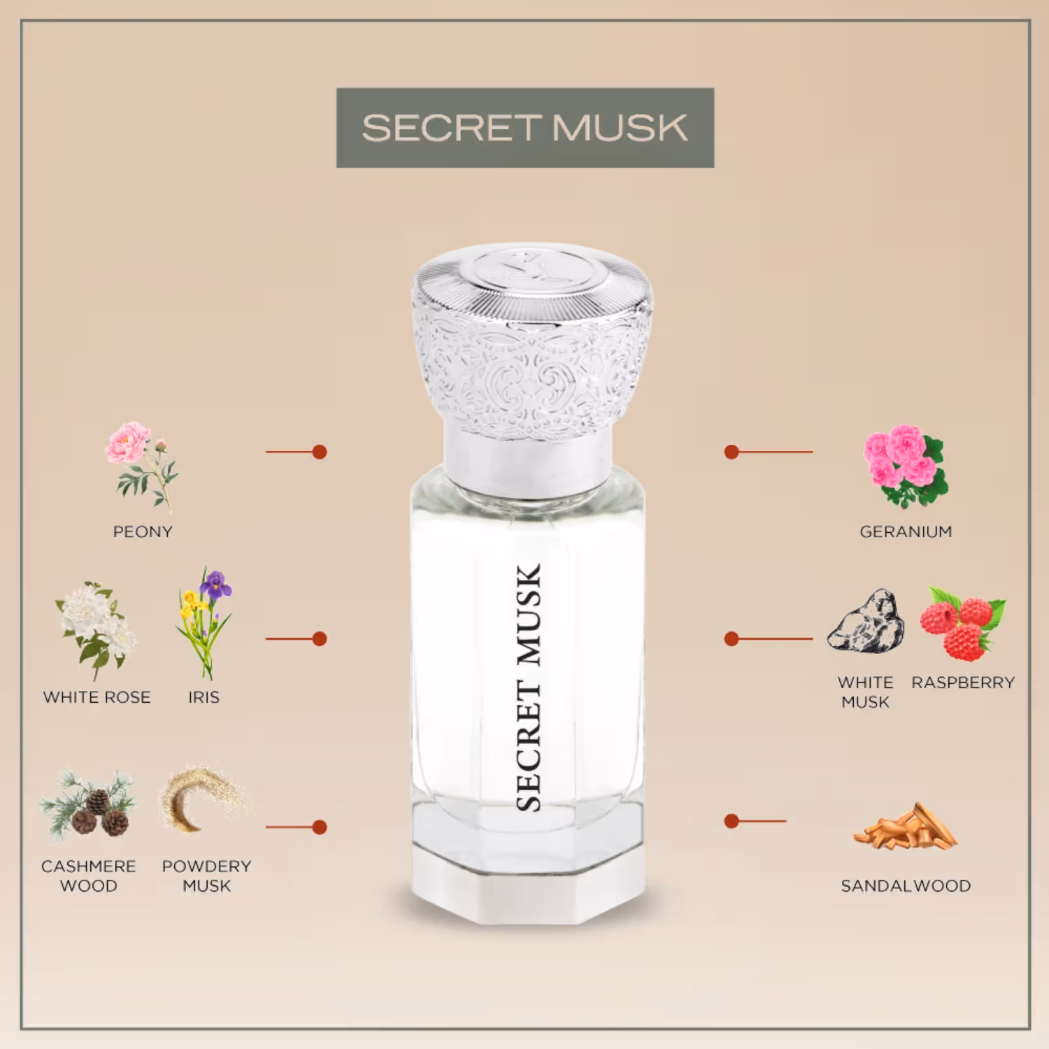 Secret Musk 12ml - Enchanting Unisex Fragrance