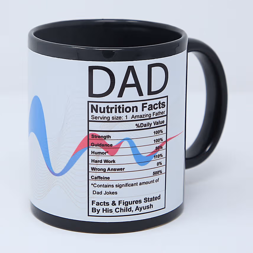 Dad Qualities Personalised Mug