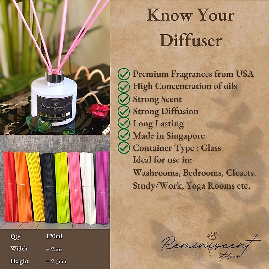 Black Signature Candle & Diffuser Gift Box