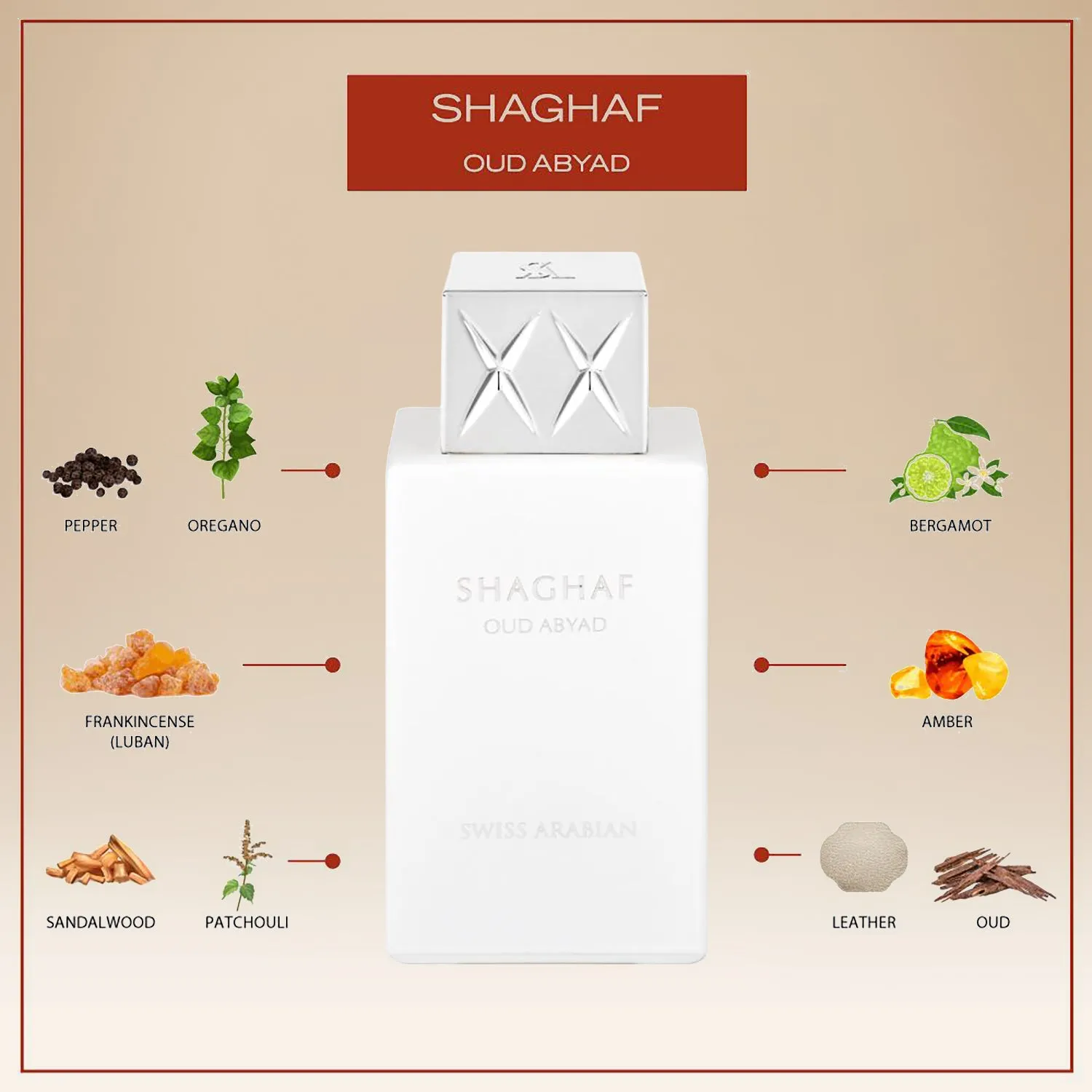 Shaghaf Oud Abyad 75ml EDP by Swiss Arabian - Luxurious Unisex Fragrance